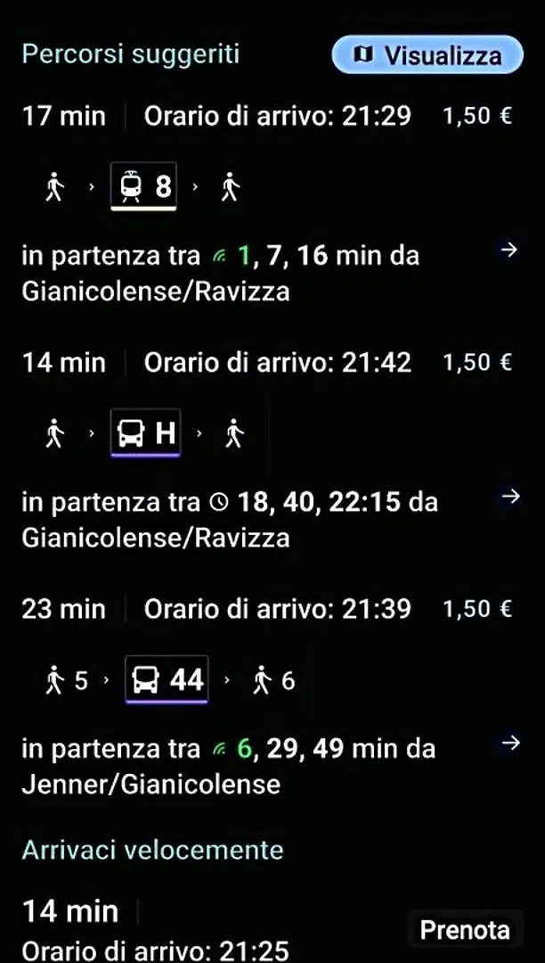 Apartament Gianicolo House Rzym